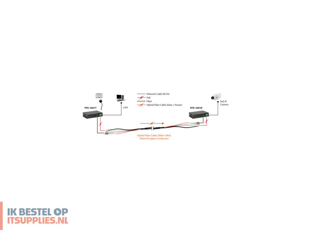 5300552-levelone_pfe-1101t_netwerkextender_netwerkzender_zwart