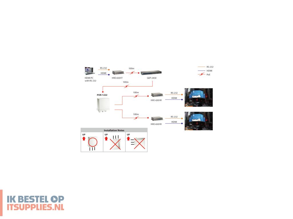 5059148-levelone_por-1222_netwerkextender_netwerkrepeater_wit