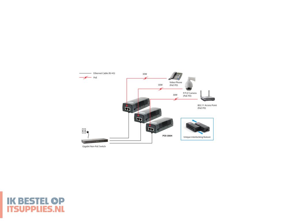1611528-levelone_poi-3004_poe_adapter_injector_gigabit_ethernet_52_v