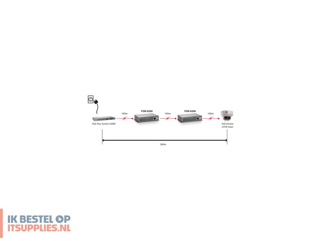 0516502-levelone_por-0200_netwerkextender_netwerkrepeater_zwart