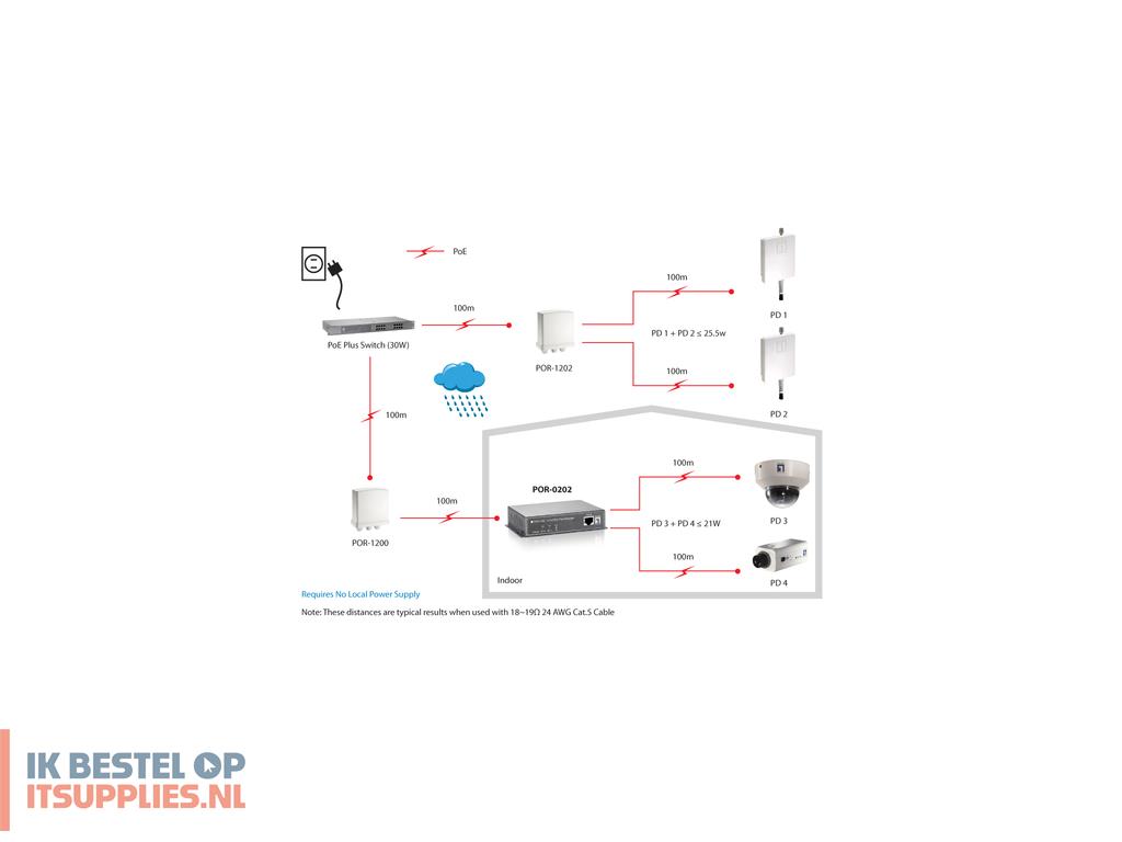 3817057-levelone_por-0202_netwerkextender_netwerkrepeater_zwart