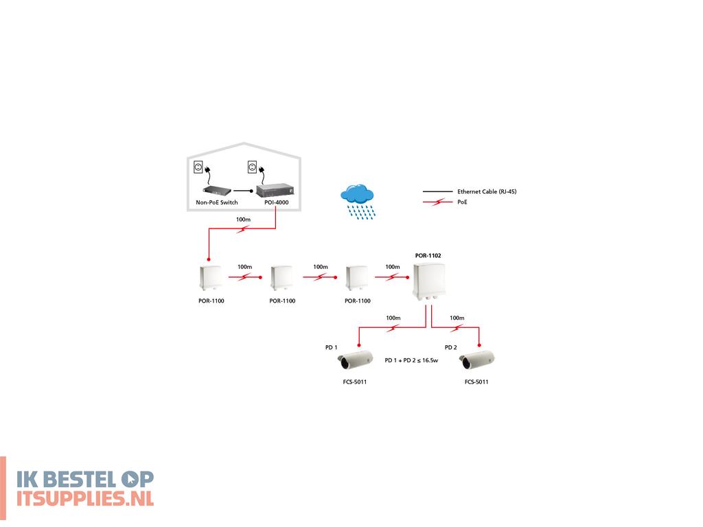 3818710-levelone_por-1102_netwerkextender_netwerkrepeater_wit