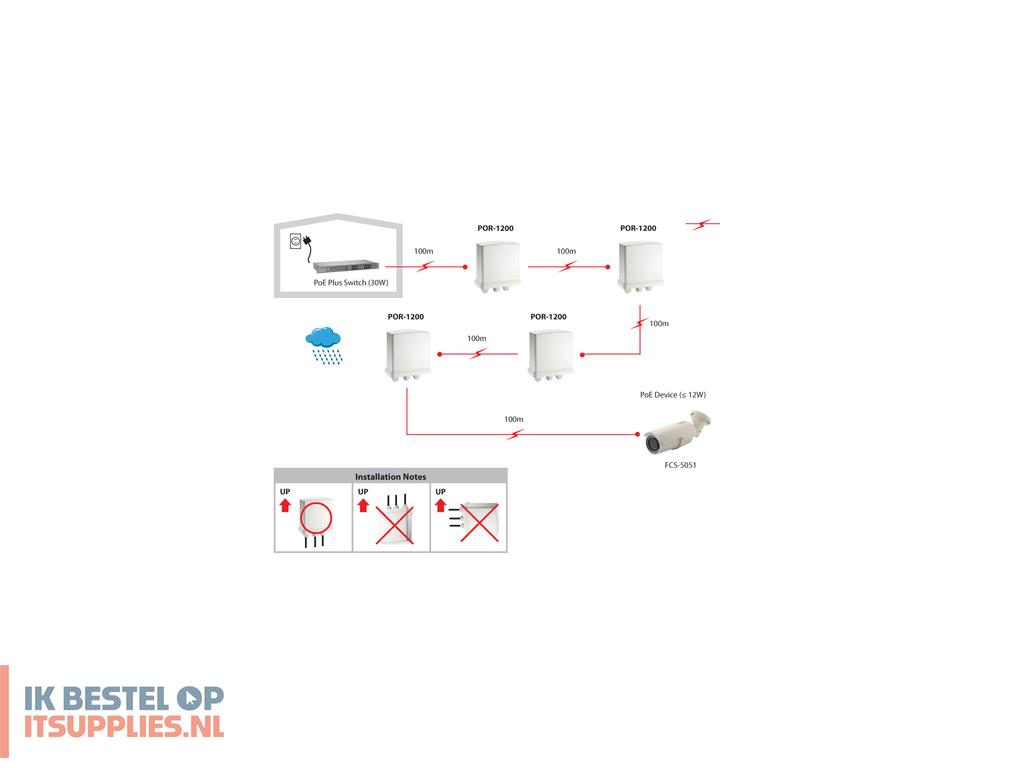 2236014-levelone_por-1200_netwerkextender_netwerkrepeater_wit
