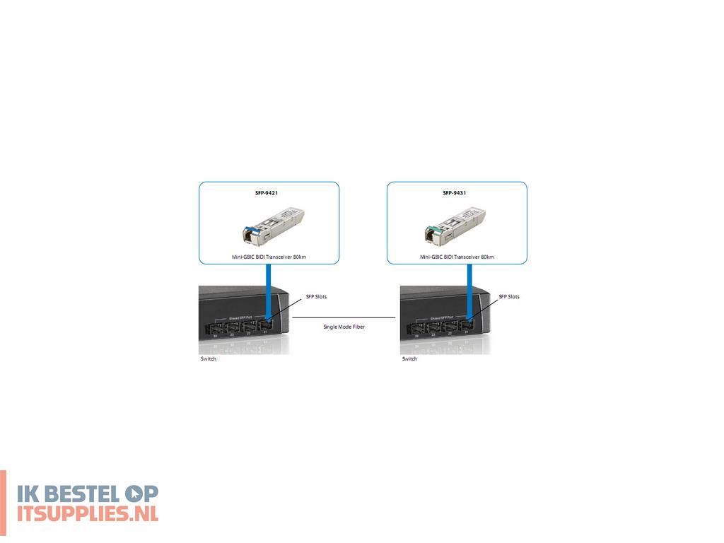 3348561-levelone_sfp-9421_netwerk_transceiver_module_vezel-optiek_1250_mbits