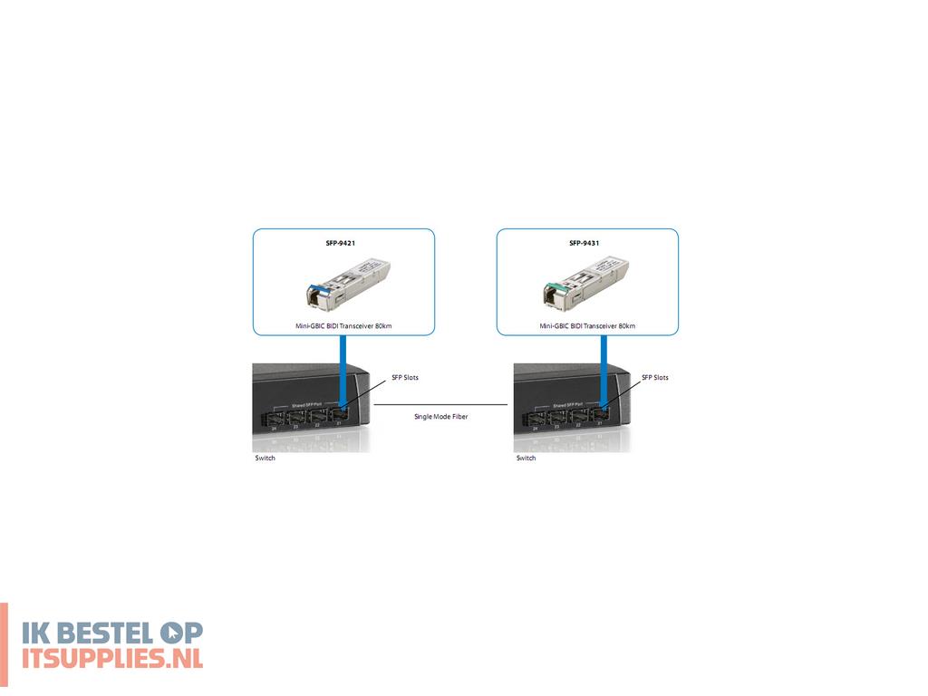 1802847-levelone_sfp-9431_netwerk_transceiver_module_vezel-optiek_1250_mbits