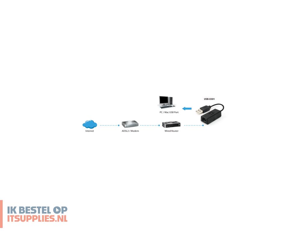 0828980-levelone_usb-0301_netwerkkaart_100_mbits