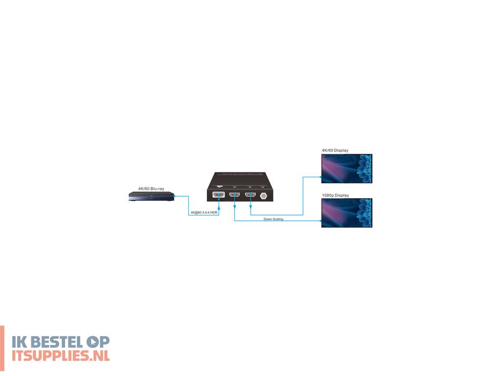 0052337-vivolink_vlhdmisp1x2_video_splitter_hdmi_2x_hdmi