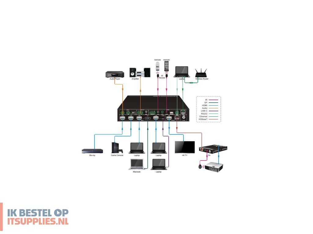 1853180-vivolink_vlsc262_video_switch