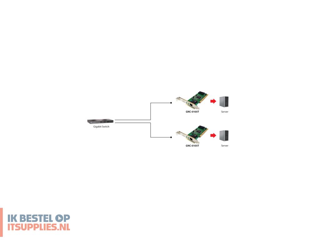 1529933-levelone_gnc-0105t_netwerkkaart_intern_ethernet_2000_mbits