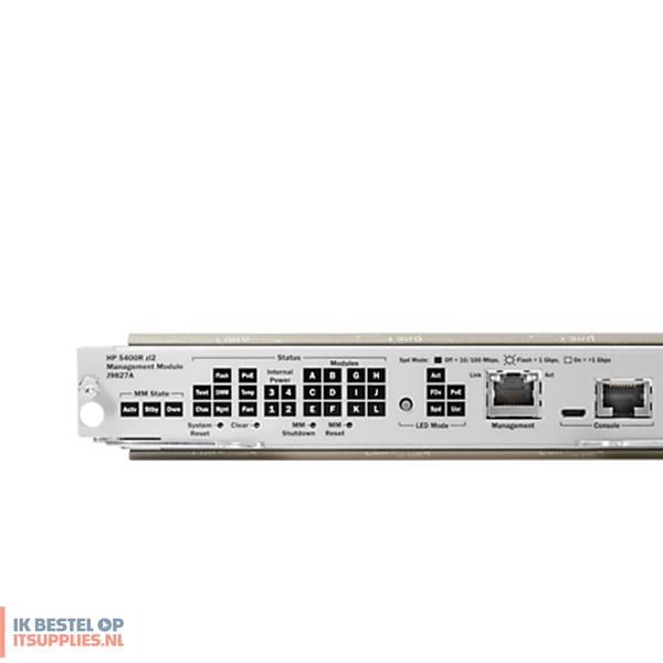 Netwerkswitch modules