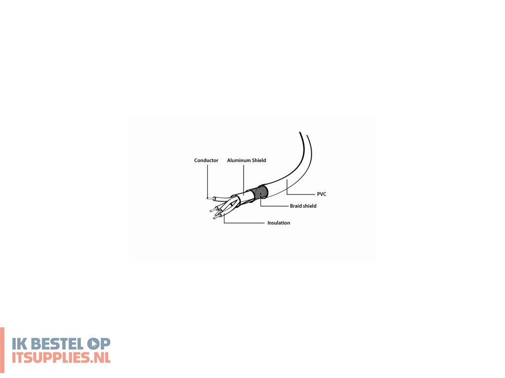 0047332-gembird_kabel__adapter_usb-kabel_usb_20_1-8_m_usb_a_usb_c_zwart