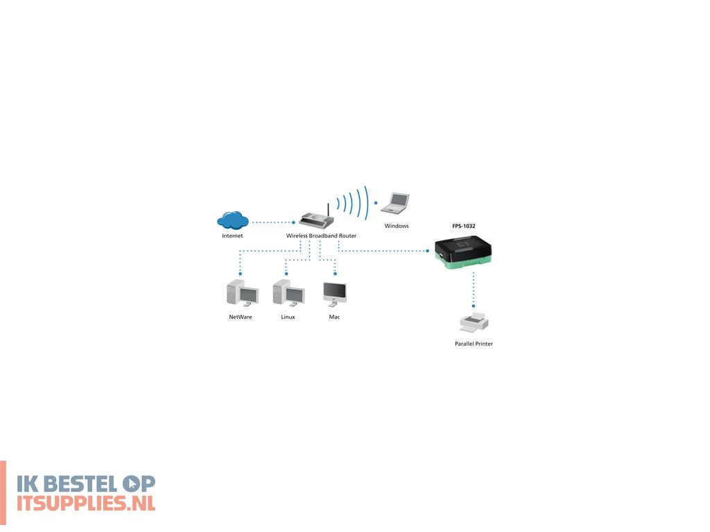 3409152-levelone_fps-1032_print_server_ethernet_lan_zwart-_groen