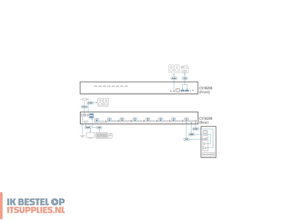 0106078-aten_cs18208-at-g_kvm-switch_zwart
