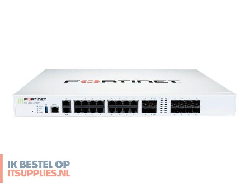 3125387-fortinet_fortigate_201f_-_security_appliance
