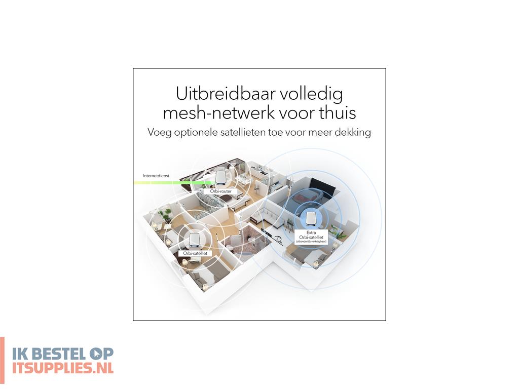 3247594-netgear_orbi_rbk853_ax6000_wifi_6_mesh_system