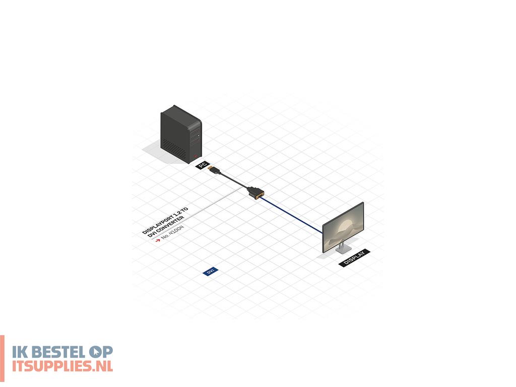 3056607-lindy_41004_video_kabel_adapter_0-15_m_displayport_dvi-d_zwart