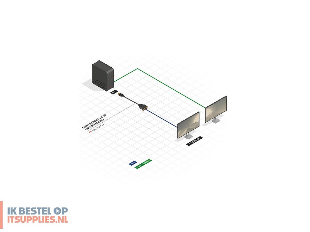 3058458-lindy_41004_video_kabel_adapter_0-15_m_displayport_dvi-d_zwart