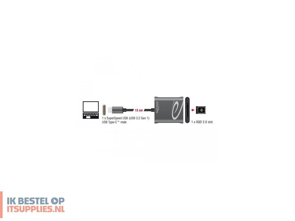 0057388-delock_91741_geheugenkaartlezer_usb_32_gen_1_31_gen_1_type-c_zwart-_grijs