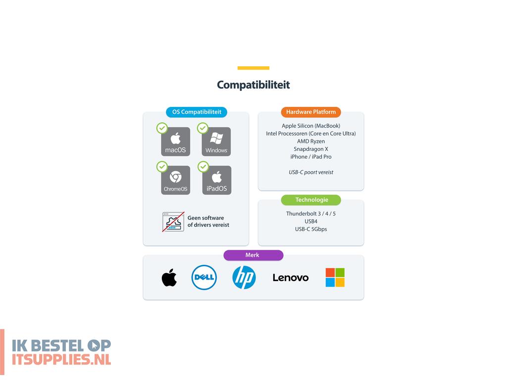 4754547-startechcom_usbc-hdmi-cdp2hd4k60_usb_grafische_adapter_4096_x_2160_pixels_grijs