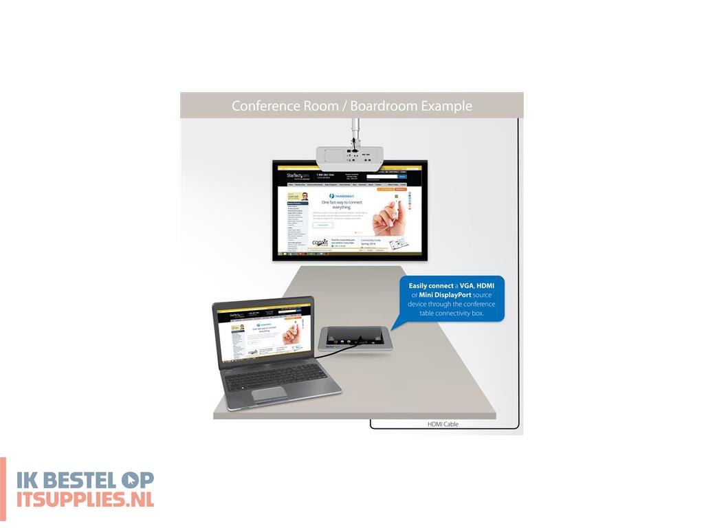 1920030-startechcom_box4hdecp_bridge_voor_av-conferenties_1920_x_1080_pixels_ethernet_lan_zwart-_grijs