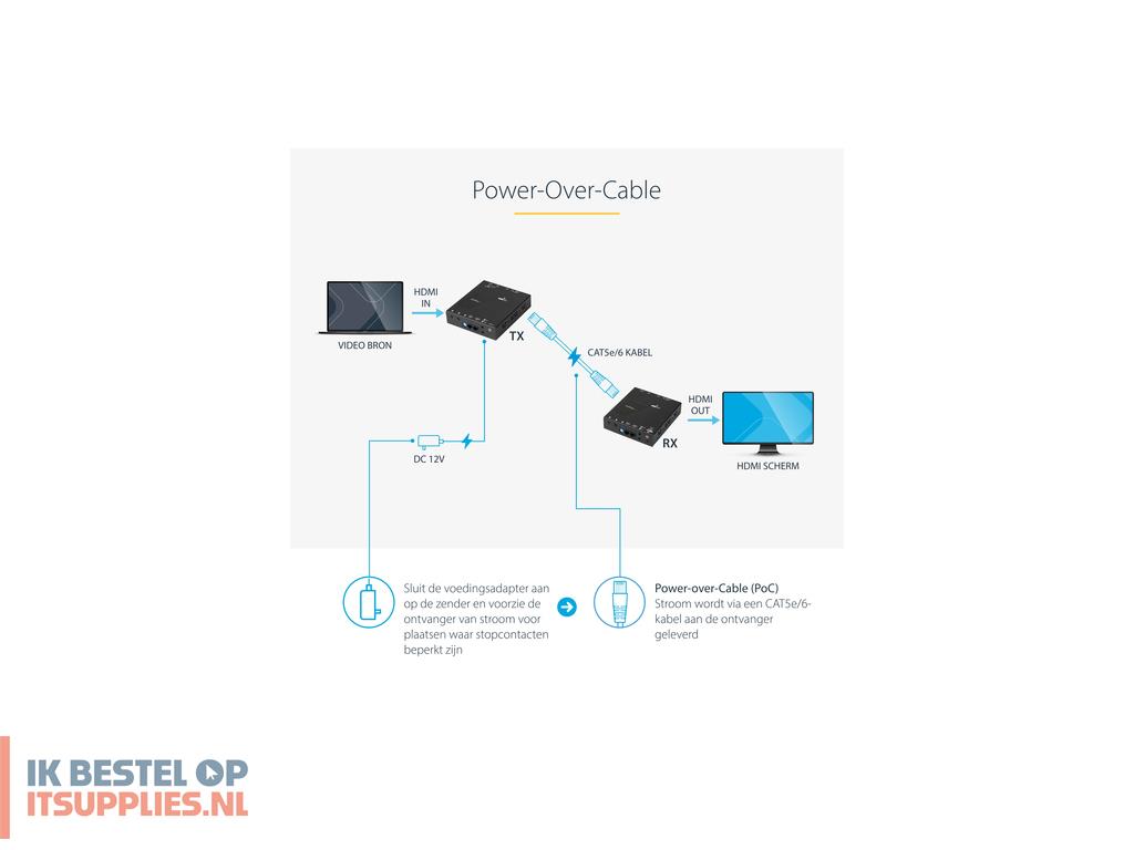 5355164-startechcom_st121hdbte_audiovideo_extender_av-zender_ontvanger_zwart