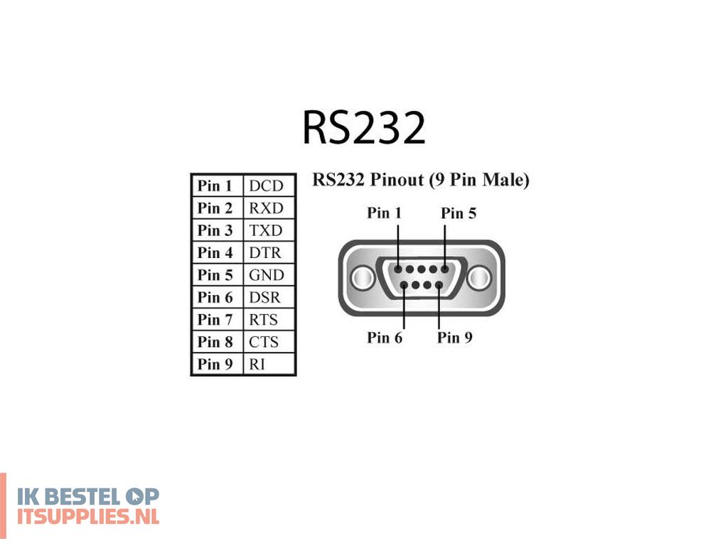 0830868-lenovo_4z50k27764_tussenstuk_voor_kabels_rs232_usb_zwart