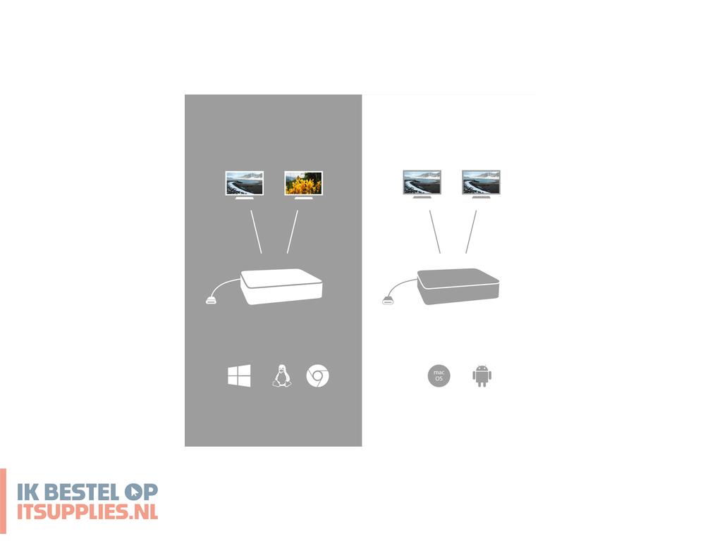4957989-i-tec_c31dual4khdmi_usb_grafische_adapter_3840_x_2160_pixels_zwart