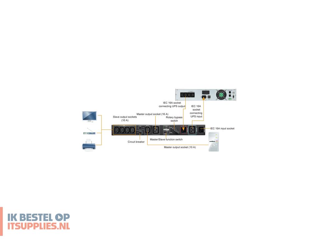 0701090-powerwalker_10120501_energiedistributie_zwart