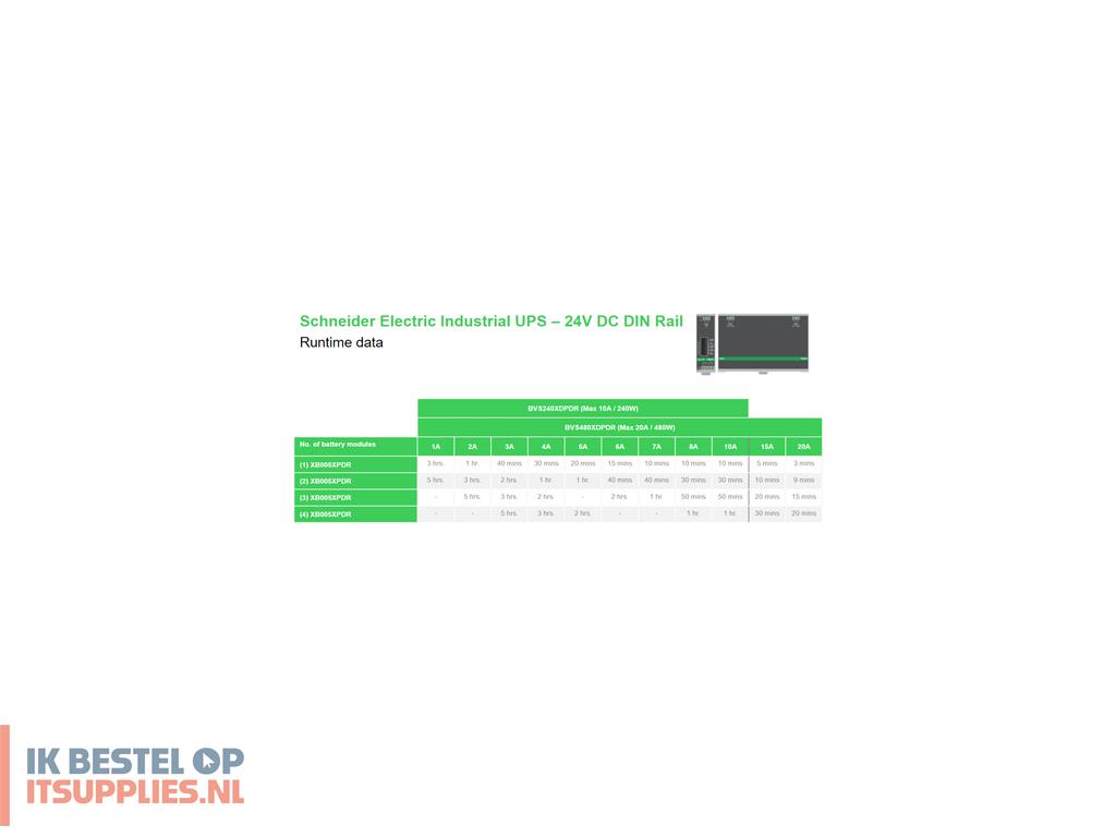 4716507-apc_din_rail_mount_switch_power_supply_battery_back_up_24v_dc_20a_ups_0-48_kva_480_w
