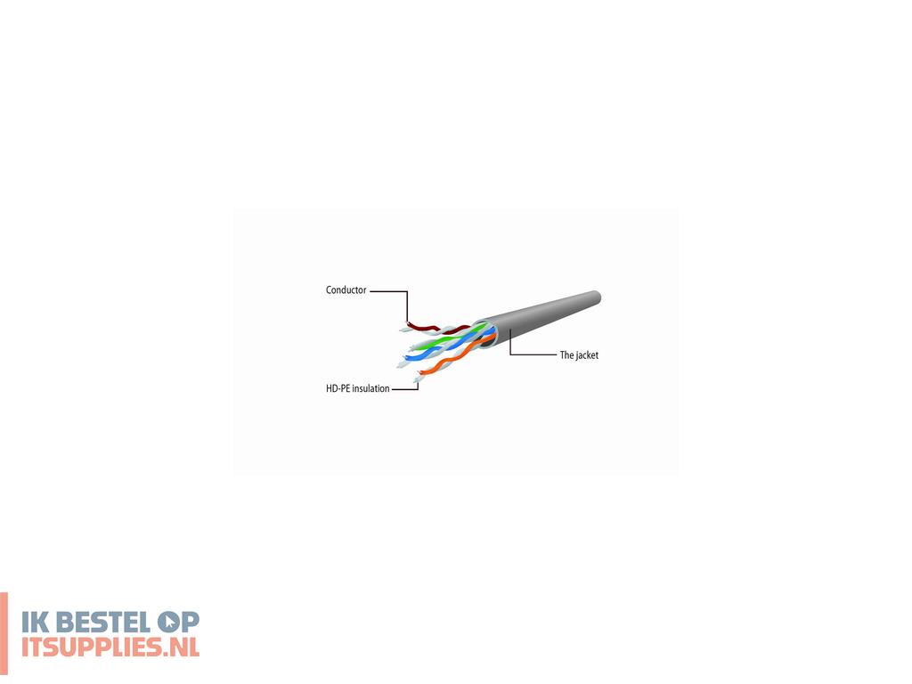1758478-gembird_pp6u-2m_netwerkkabel_grijs_cat6_uutp_utp