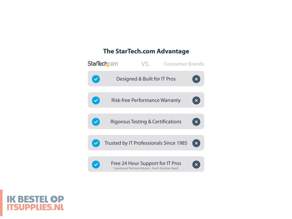 3247624-startechcom_122-usbc-hdmi-4k-vga_usb_grafische_adapter_3840_x_2160_pixels_grijs