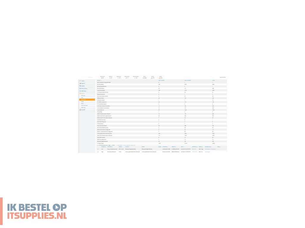 3615870-hpe_aruba_networking_aw-50-fr_airwave_50_device_failover_license_e-ltu_50_licenties