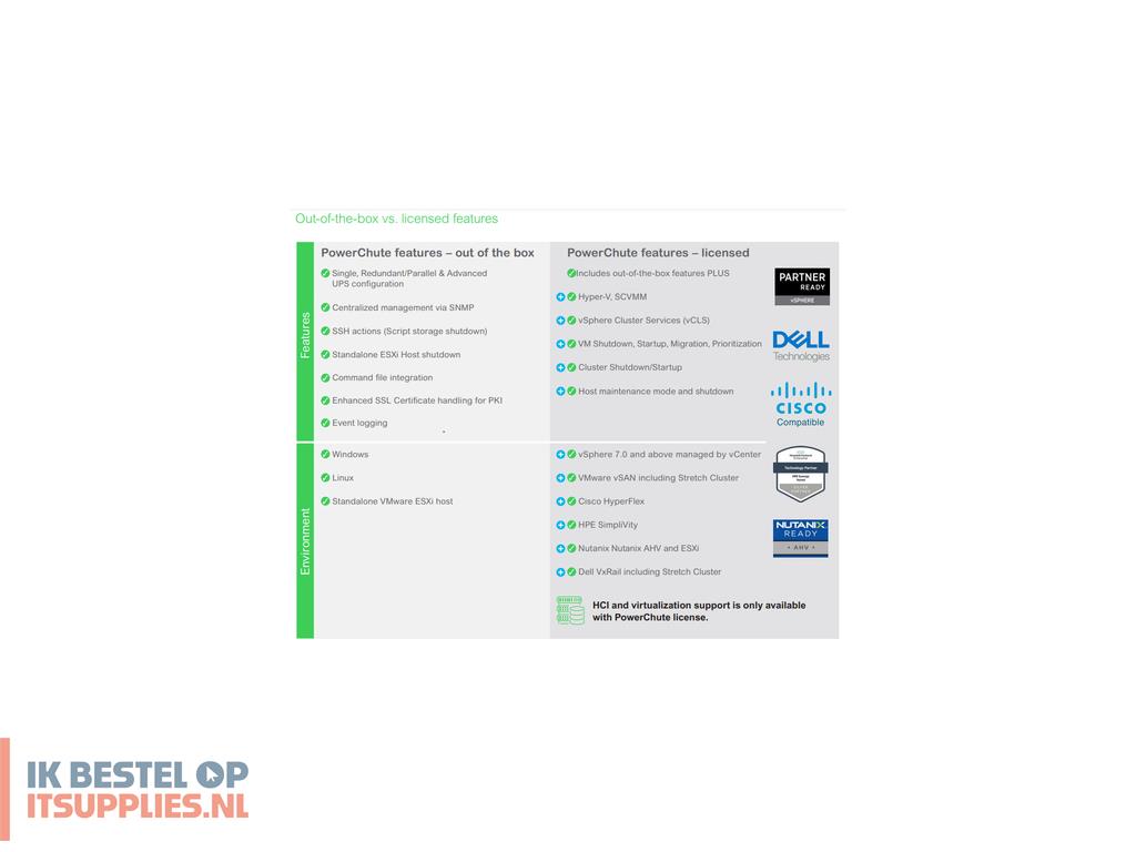 1526775-apc_swpcns1y-digi_softwarelicentie_-uitbreiding_engels_1_jaar