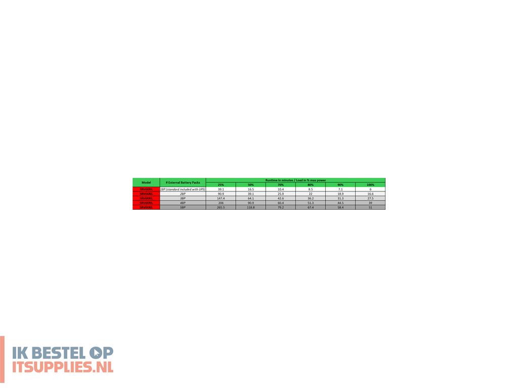 0056208-apc_srv6kril_ups_dubbele_conversie_online_6_kva_6000_w