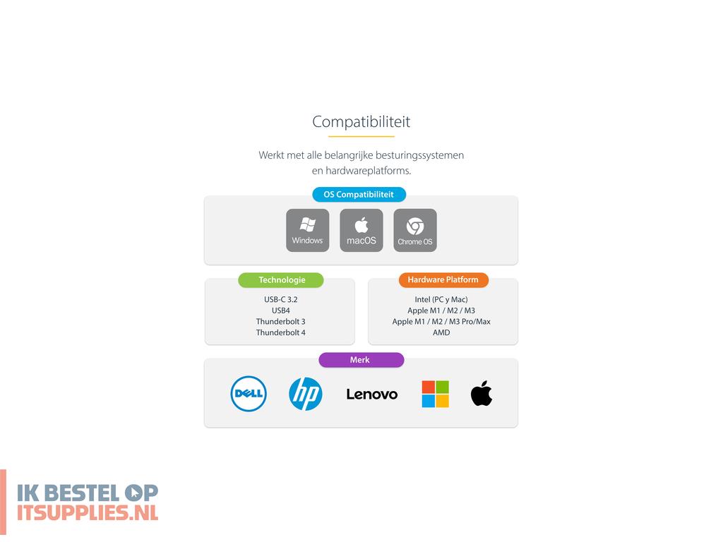 5439419-startechcom_dk31c4dppdue_laptop_dock_poortreplicator_bedraad_usb_32_gen_2_31_gen_2_type-c_zwart-_grijs