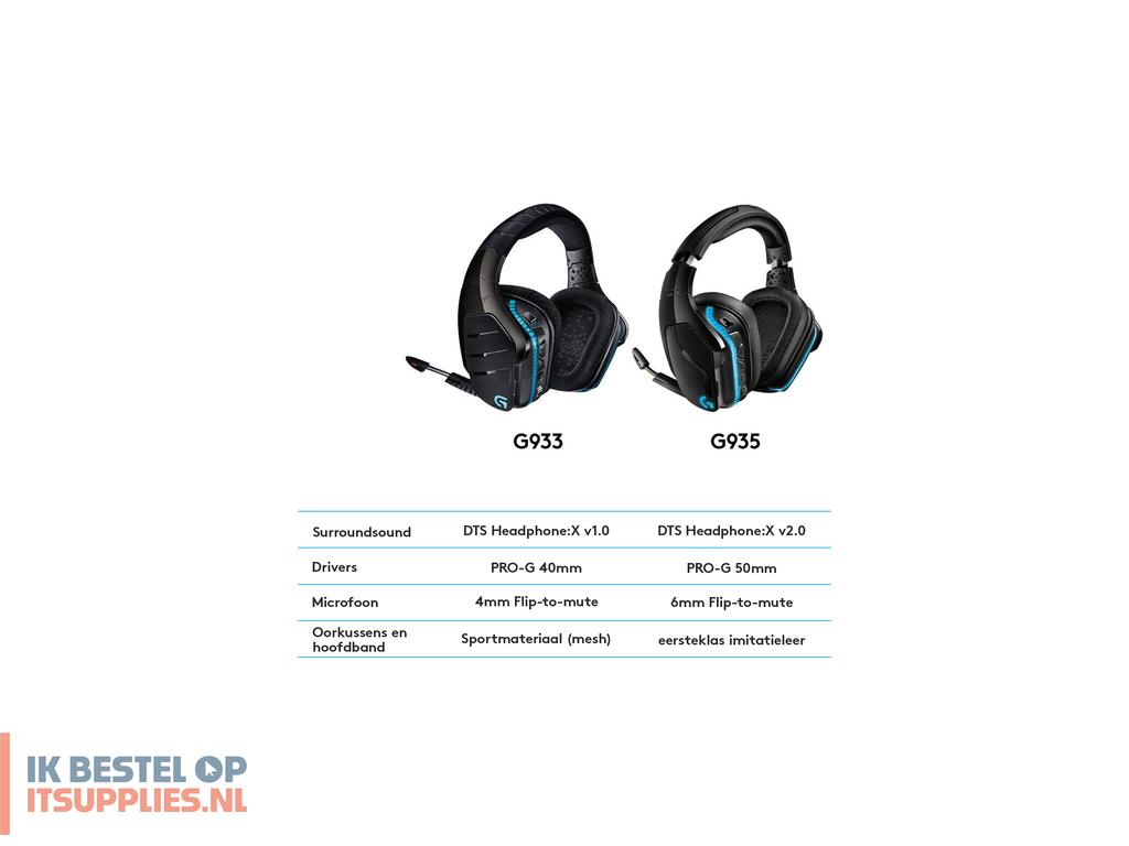 0302872-logitech_g_981-000744_hoofdtelefoonheadset_draadloos_hoofdband_gamen_zwart
