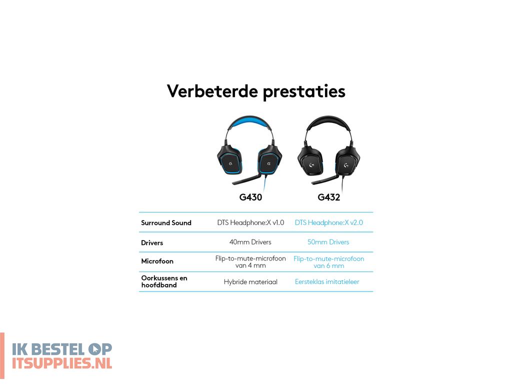 3240355-logitech_g_981-000770_hoofdtelefoonheadset_bedraad_hoofdband_gamen_zwart-_blauw