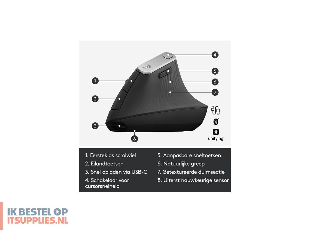 4730175-logitech_910-005448_muis_kantoor_rechtshandig_rf-draadloos_bluetooth_optisch_4000_dpi