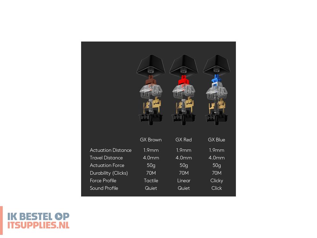 5318047-logitech_g_g512_toetsenbord_gamen_usb_qwertz_zwitsers_koolstof