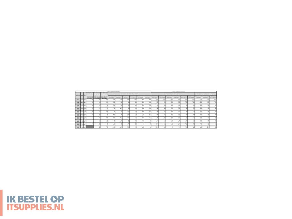 4722164-apc_easy_3s_ups_dubbele_conversie_online_30000_w