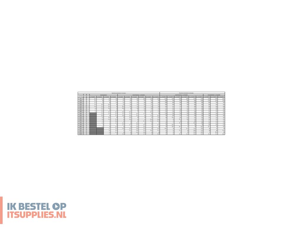 4730446-apc_easy_3s_ups_dubbele_conversie_online_40000_w