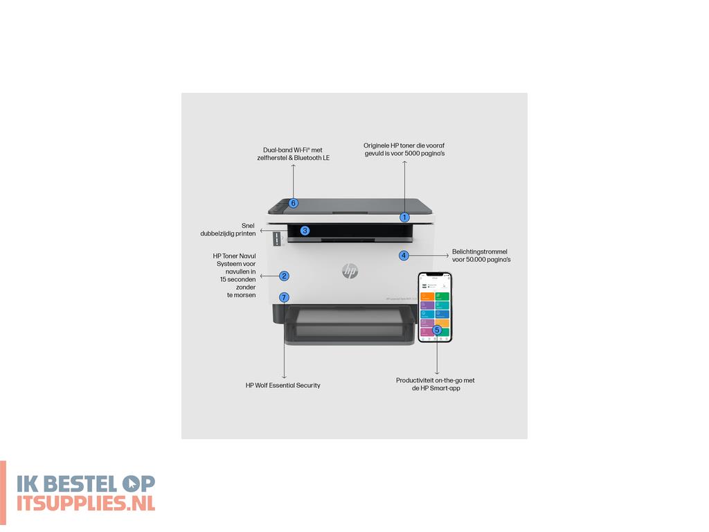 3046209-hp_laserjet_tank_mfp_2604dw_printer_laser_a4_600_x_600_dpi_22_ppm_wifi