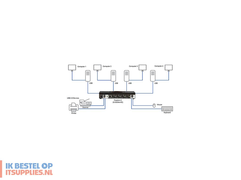4622861-black_box_freedom_ii_kvm-switch_zwart-_grijs