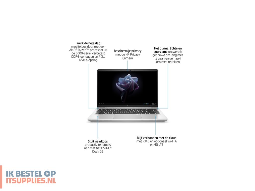 4619452-hp_mobile_thin_client_elite_mt645_g7_amd_ryzen_3_5425u_mobiele_thin_client_35-6_cm_14_full_hd_8_gb