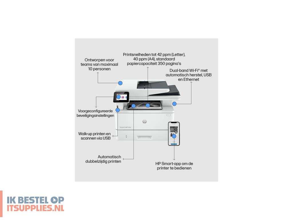 1728147-hp_laserjet_pro_mfp_4102fdw_printer_laser_a4_1200_x_1200_dpi_40_ppm_wifi