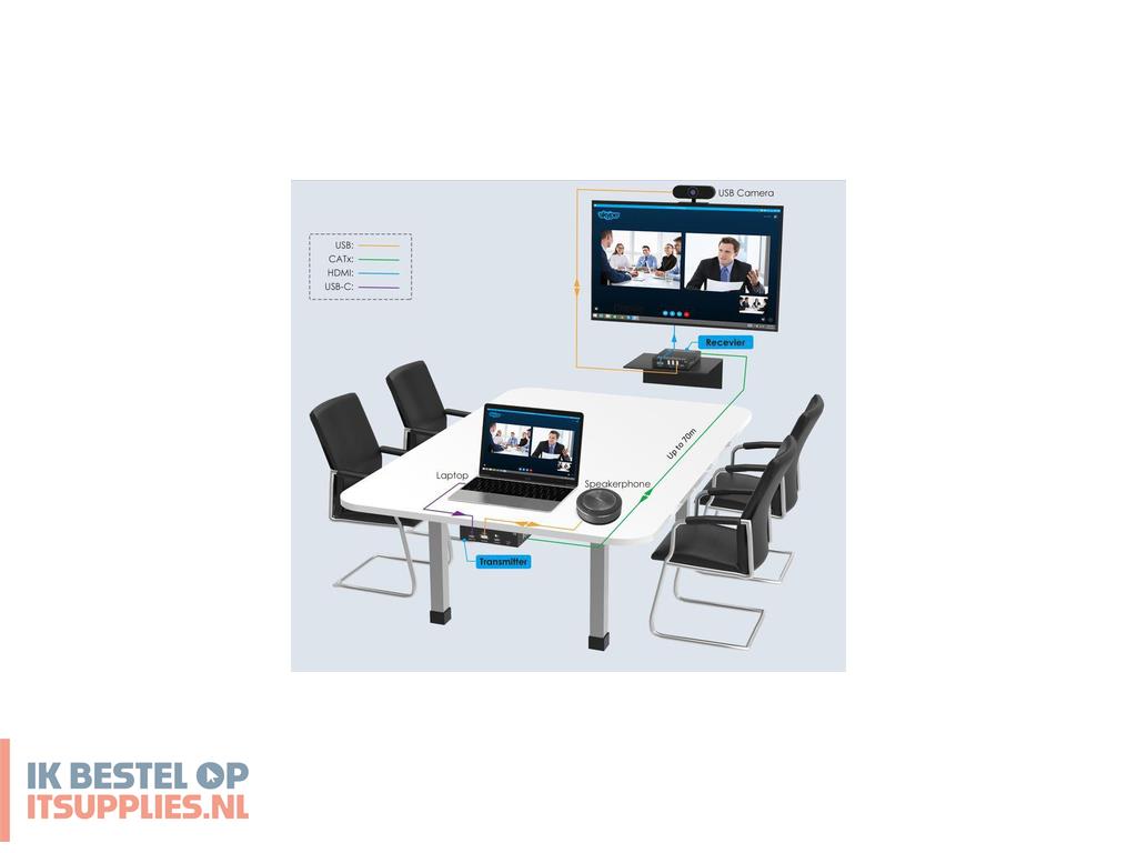3037429-vivolink_vlusbcext151_kvm-extender