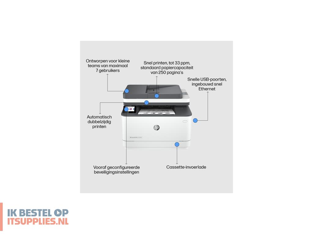 3311922-hp_laserjet_pro_mfp_3102fdn_printer_laser_a4_1200_x_1200_dpi_33_ppm