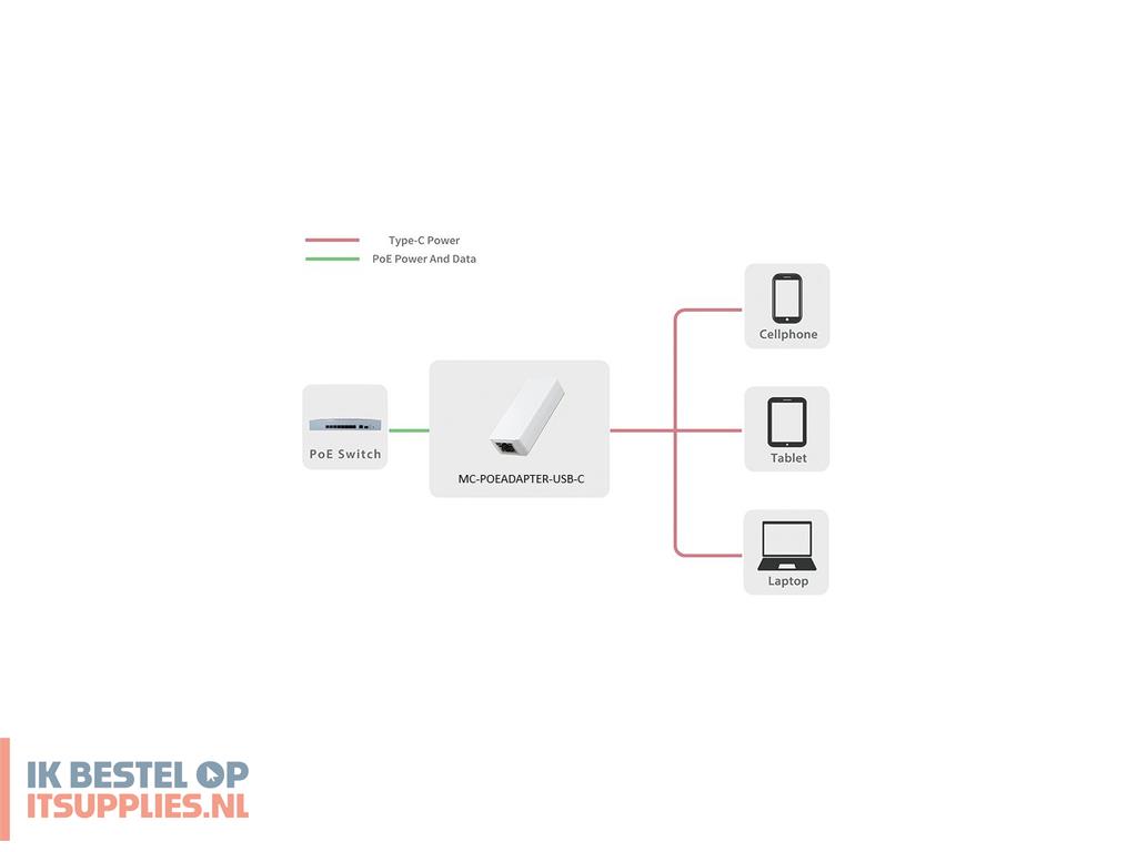 3316081-microconnect_mc-poeadapter-usb-c_poe_adapter_injector_fast_ethernet_5_v