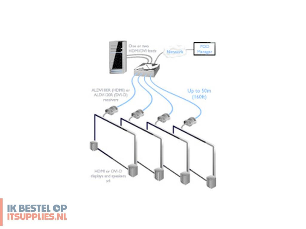 4608180-adder_aldv104t_video_switch_hdmi
