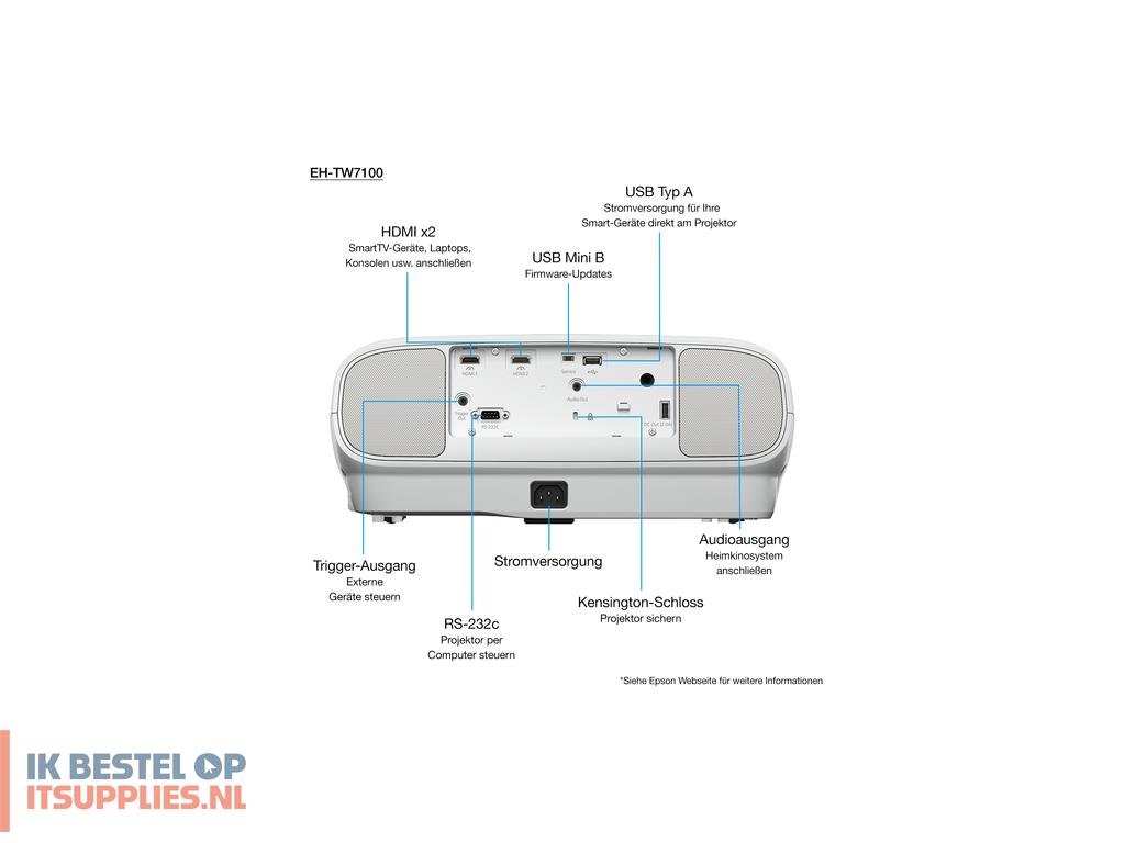 3026583-epson_eh-tw7100_projector_met_normale_projectieafstand_3000_ansi_lumens_3lcd_uhd_4k_3840x2160_3d_wit